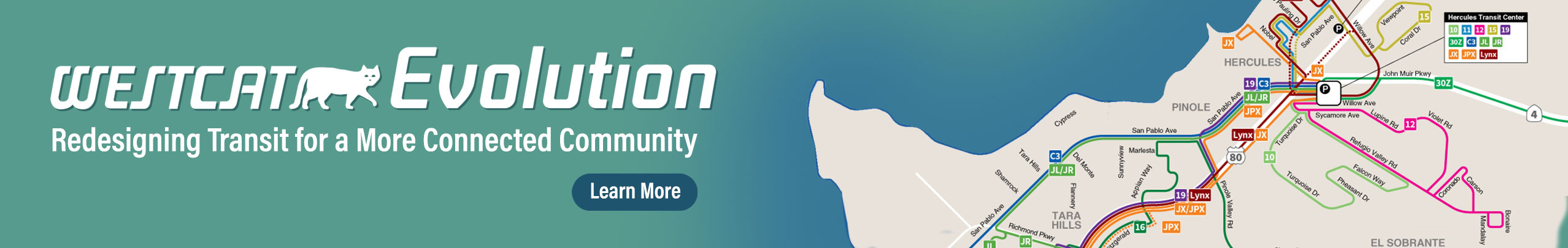 WestCAT Evolution Information
