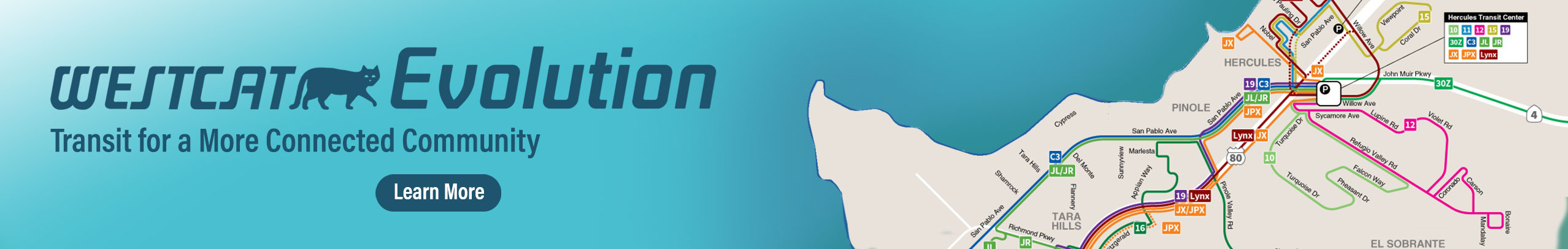 WestCAT Evolution Information